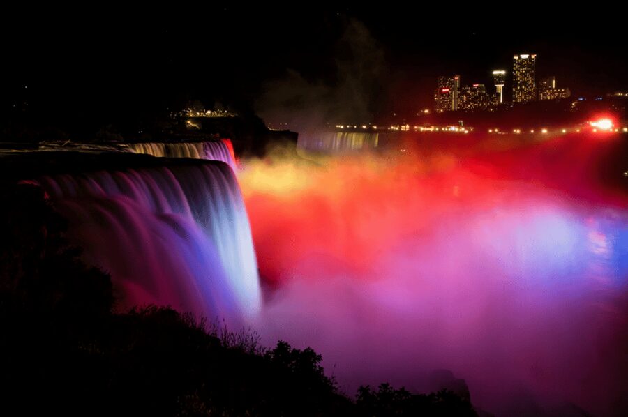 Niagara Falls(US side) 2-Day Trip from Boston - How a Boston-based 2-day setup fits Niagara Falls
